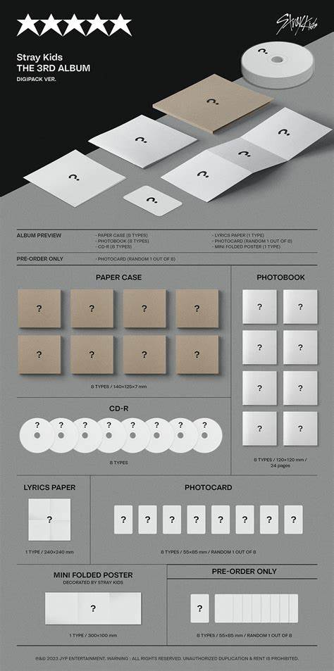 Stray Kids 3rd Album 5 - Star Komca K-pop Cd Version B