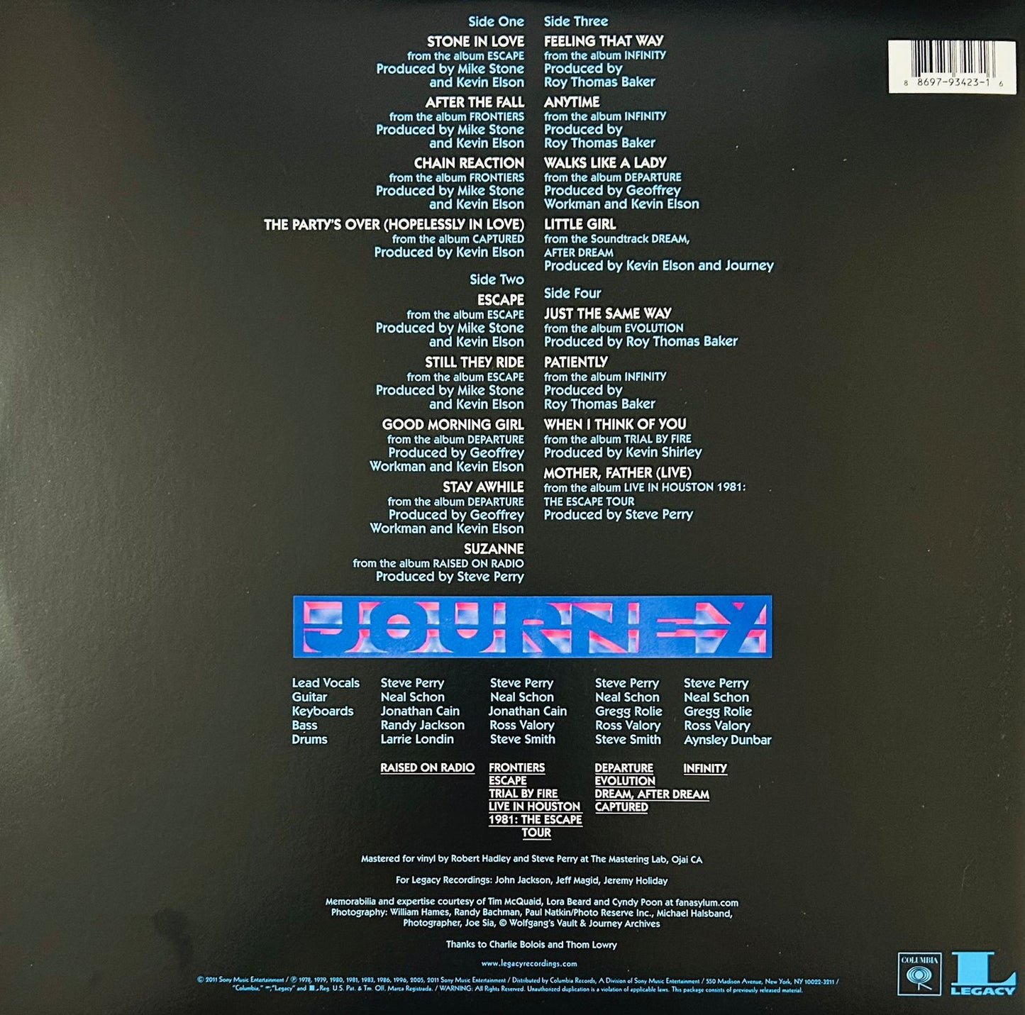 Journey Greatest Hits 2 Importado 2 Lp Vinyl