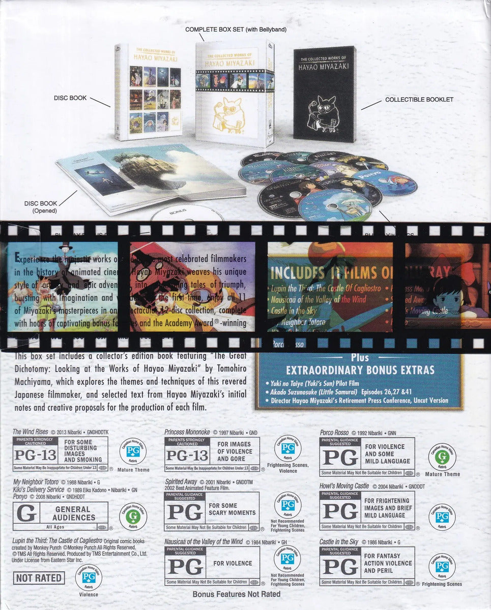 Hayao Miyazaki Boxset De Coleccion En Blu-ray