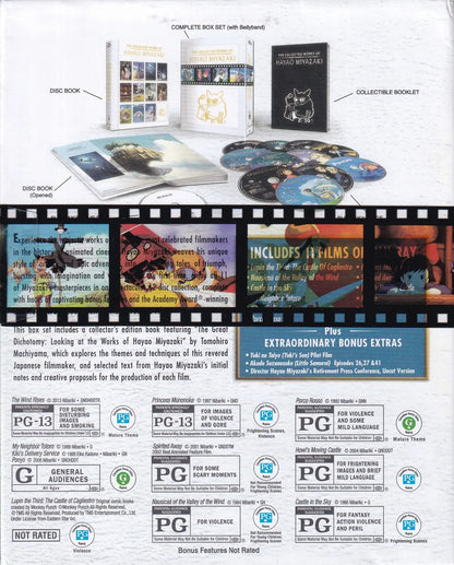Hayao Miyazaki Boxset De Coleccion En Blu-ray